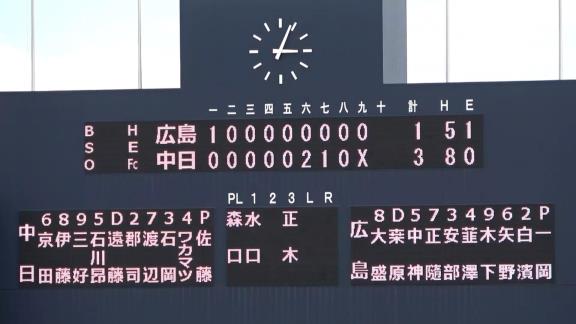 6月17日(木)　ファーム公式戦「中日vs.広島」【試合結果、打席結果】　中日2軍、3-1で勝利！　先制を許すも逆転に成功、そのまま逃げ切る！！！