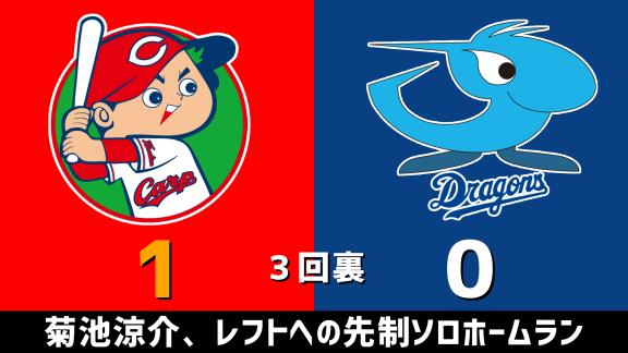 3月20日(金)　練習試合「広島vs.中日」　スコア速報