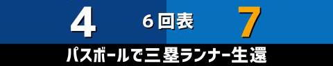 4月29日(土)　セ・リーグ公式戦「中日vs.DeNA」【試合結果、打席結果】　中日、4-7で敗戦…　2点リードの6回表に5失点で逆転負け…