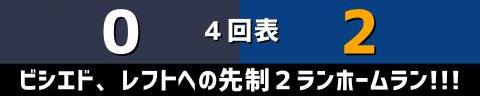 5月27日(金)　セ・パ交流戦「オリックスvs.中日」【試合結果、打席結果】　中日、4-1で勝利！　大野雄大投手が完封ならずも完投勝利！！！チームは2連勝！！！