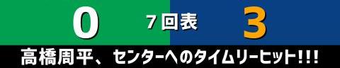 9月22日(木)　セ・リーグ公式戦「ヤクルトvs.中日」【試合結果、打席結果】　中日、3-0で勝利！　高橋宏斗が凄まじい快投劇！今季6勝目を挙げる！！！