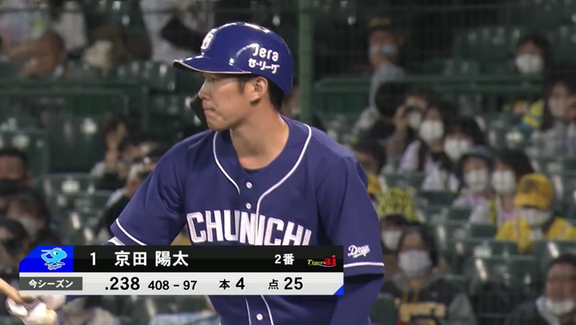中日・京田陽太、自己最多となる第5号ソロホームランを放つ！「しっかりスイングできました」【動画】