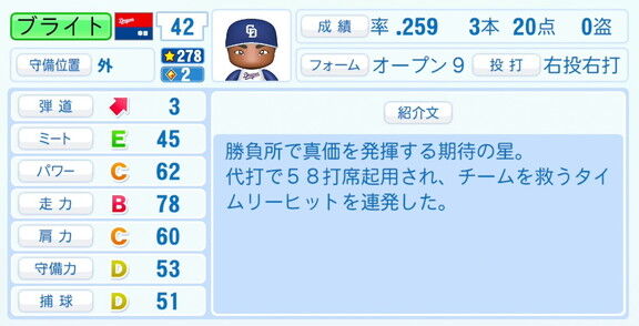 中日・ブライト健太、『パワプロ2026』6月11日(木)アップデートでの選手能力査定・紹介文は…？