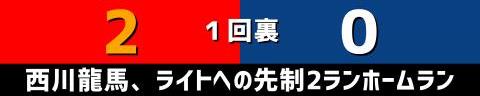 5月24日(水)　セ・リーグ公式戦「広島vs.中日」【試合結果、打席結果】　中日、2-6で敗戦…　初回5失点が大きく響き、連勝ならず…