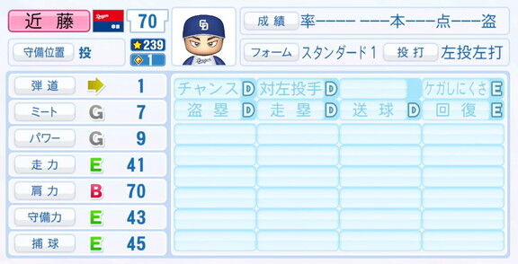 11月20日(木)『パワプロ2025』シーズン終了時点アップデート！！！　中日・近藤廉の最終的な選手能力査定
