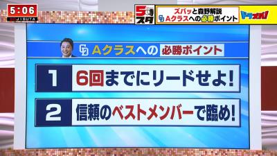 森野将彦さん「中日・高橋周平のホームラン、打点というところに関してはちょっとこれはレベルが低いかなっていうところですよね」