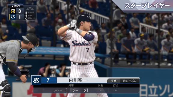 プロスピ新作『eBASEBALLプロ野球スピリッツ2021 グランドスラム』が発売決定！！！【動画】