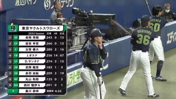 中日ドラフト2位・櫻井頼之介、粘り強く5回無失点ピッチングで猛アピール！！！