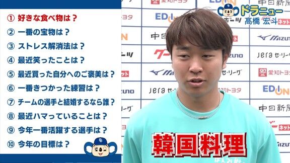 中日・高橋宏斗、好きな食べ物を問われると…