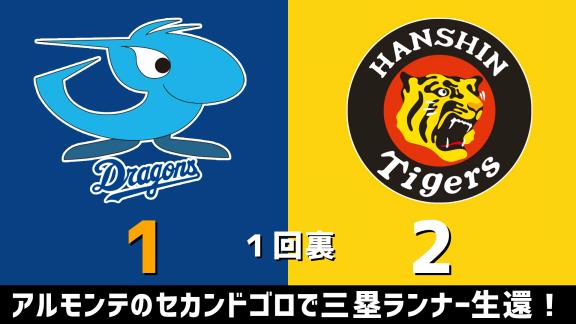 10月13日(火)　セ・リーグ公式戦「中日vs.阪神」　スコア速報