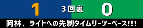 9月21日(水)　セ・リーグ公式戦「中日vs.ヤクルト」【全打席結果速報】　岡林勇希、伊藤康祐、土田龍空らが出場！！！