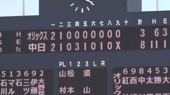 7月2日(木)　ファーム公式戦「中日vs.オリックス」【試合結果、打席結果】　若竜躍動！ 8-3で中日2軍快勝！