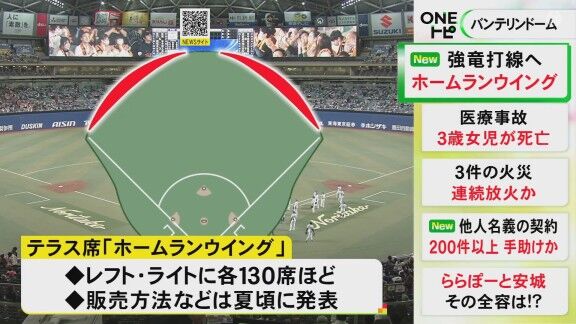 バンテリンドーム『ホームランウイング』、テラス席はレフト・ライトそれぞれにおよそ130席　販売方法などの詳細は夏ごろに発表へ