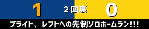 2月20日(月)　ファーム練習試合「中日vs.阪神」【試合結果、打席結果】　中日2軍、9-4で勝利！！！　ブライト健太がド派手な大暴れ！！！沖縄での対外試合を3戦全勝で終える！！！