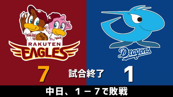 3月7日(土)　オープン戦「楽天vs.中日」　スコア速報