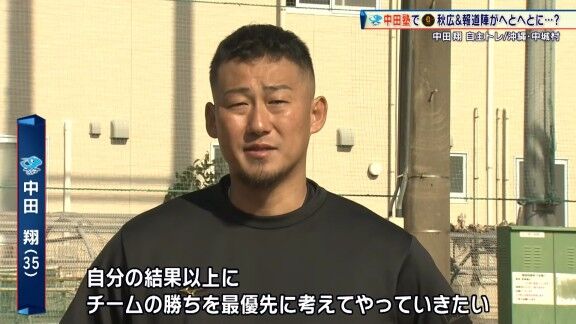 中日・中田翔、今季への思いを語る「自分の結果はもちろんそうだけども、それ以上に…」