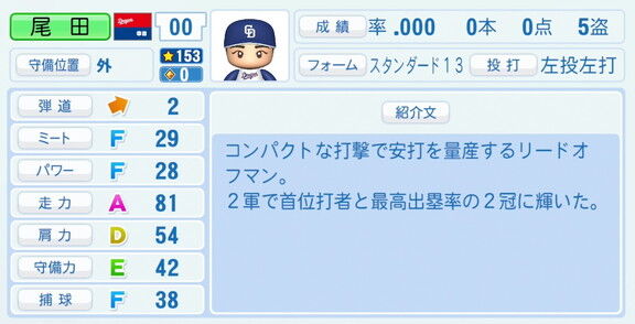 中日・尾田剛樹、『パワプロ2026』9月10日(木)アップデートでの選手能力査定は…？