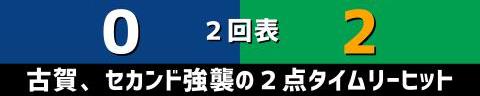 7月3日(土)　セ・リーグ公式戦「中日vs.ヤクルト」【試合結果、打席結果】　中日、1-5で敗戦…　引き分けを挟んで5連敗に…