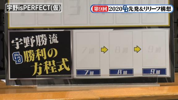 優勝間違いナシ！？　宇野勝さんが選ぶ2020中日ドラゴンズの先発ローテ＆勝利の方程式！「良いピッチャーが多いです。優勝ですよ」【動画】