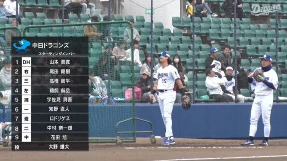 中日ドラゴンズ2軍、クリスチャン・ロドリゲスが来日し今季初出場！！！　大野雄大が先発で調整登板！！！