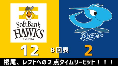 3月2日(火)　オープン戦「ソフトバンクvs.中日」【試合結果、打席結果】　中日、オープン戦初戦は2-14で敗戦…