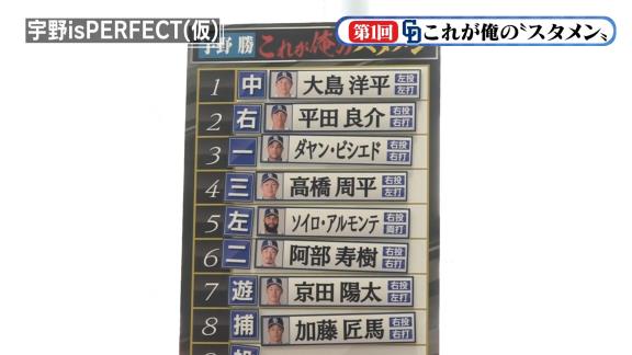 元中日・宇野勝さん「ファンの方にバントを見せるプロ野球ってのは、あまり好きではないんでね」