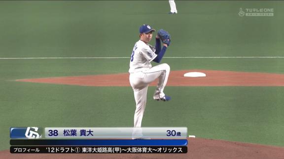 中日・与田監督「松葉はオープン戦から好調とは言えなかったんだが、今日はいい形で投げてくれたと思う」