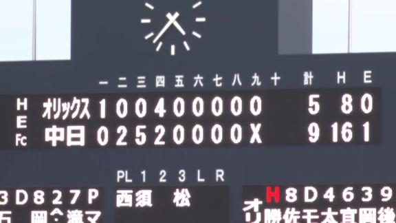 9月16日(水)　ファーム公式戦「中日vs.オリックス」【試合結果、打席結果】　中日2軍、打線爆発！逆転勝利で驚異の9連勝！！！