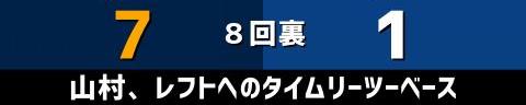 3月9日(木)　オープン戦「西武vs.中日」【全打席結果速報】　田中幹也、村松開人、ブライト健太らが出場！！！