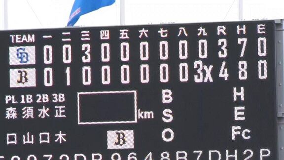 6月20日(日)　ファーム公式戦「オリックスvs.中日」【試合結果、打席結果】　中日2軍、3-4で逆転サヨナラ負け…　最終回にまさの3失点…