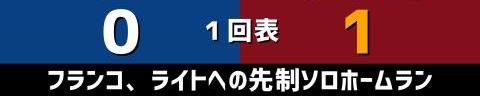 3月18日(土)　オープン戦「中日vs.楽天」【試合結果、打席結果】　中日、6-2で勝利！！！　初回先制を許すも逆転勝ち！これでオープン戦4連勝！！！