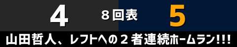 11月6日(日)　野球日本代表・侍ジャパン強化試合「巨人vs.侍ジャパン」【試合結果、打席結果】　侍ジャパン、8-4で勝利！　凄まじい一発攻勢で逆転に成功！NPB球団との強化試合を2連勝で終える！！！