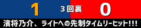 11月29日(水)　アジアウインターリーグ「NPB WHITEvs.NPB RED」【全打席結果速報】　中日・鵜飼航丞、濱将乃介、村松開人、石橋康太、仲地礼亜らが出場！！！