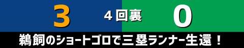 4月20日(水)　セ・リーグ公式戦「中日vs.ヤクルト」【全打席結果速報】　鵜飼航丞、石川昂弥、高橋宏斗らが出場！！！