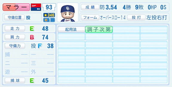中日・マラー、『パワプロ2026』8月20日(木)アップデートでの選手能力査定は…？