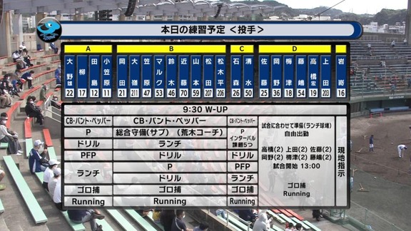 2軍・読谷組から猛アピールへ！　紅白戦のために北谷に合流した選手は…？