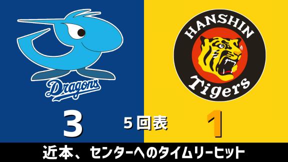 7月26日(日)　セ・リーグ公式戦「中日vs.阪神」　スコア速報