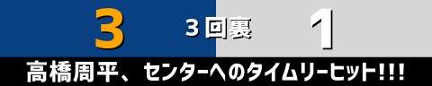 3月26日(日)　オープン戦「中日vs.ロッテ」【試合結果、打席結果】　中日、8-2で勝利！！！　これで3連勝！！！11年ぶりのオープン戦勝ち越しを決める！！！