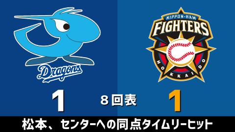 3月19日(金)　オープン戦「中日vs.日本ハム」【試合結果、打席結果】　中日、接戦を制して2-1で勝利！！！