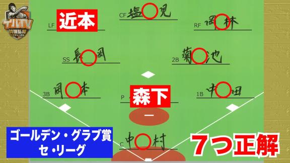 井端弘和さんが2022年ゴールデングラブ賞をガチ予想した結果が…