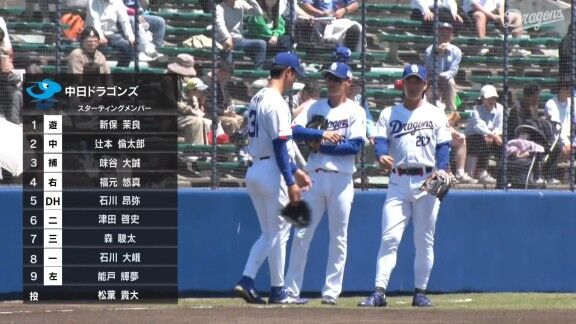 中日ドラゴンズ2軍、スタメン発表！！！　ルーキー3人がスタメン入り！！！