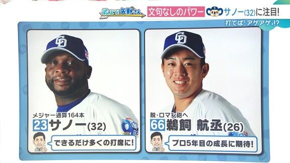 矢野燿大さんが名前を挙げた、今後の中日ドラゴンズ注目選手2人【動画】