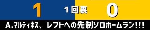 6月4日(土)　セ・パ交流戦「中日vs.ソフトバンク」【試合結果、打席結果】　中日、4-2で勝利！　終盤にここぞのチャンスをモノにして逆転勝利！！！