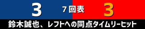 10月5日(火)　セ・リーグ公式戦「中日vs.広島」【試合結果、打席結果】　中日、4-3で勝利！　押し出し四球で今季初のサヨナラ勝ち！！！