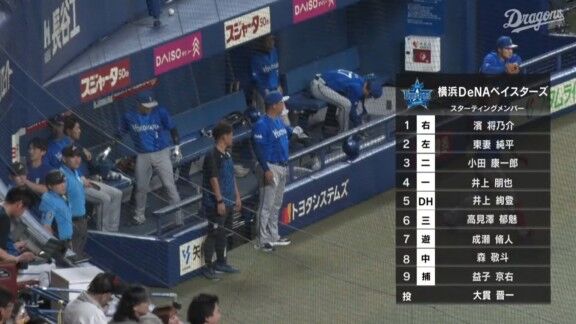 中日ドラゴンズ2軍、一部の1軍登録ベテラン選手も出場へ