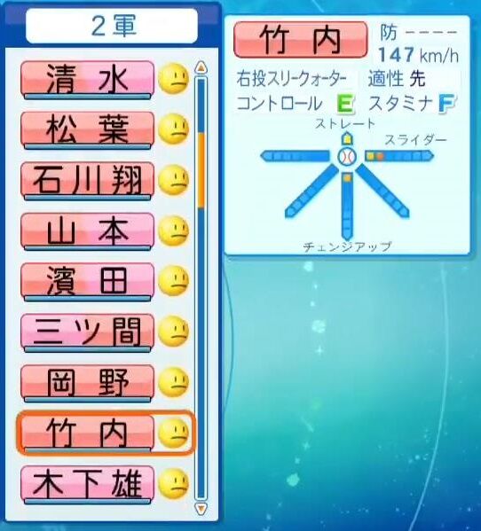 『パワプロ2020』の中日ルーキーなどの能力が判明！　石川昂弥、橋本侑樹、岡野祐一郎、郡司裕也、岡林勇希、竹内龍臣、ゴンサレス、濱田達郎【3月時点・開発中データ】