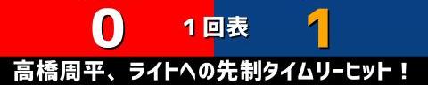 6月27日(日)　セ・リーグ公式戦「広島vs.中日」【試合結果、打席結果】　中日、1-1で引き分け　最終回に大ピンチを招くも何とか切り抜ける