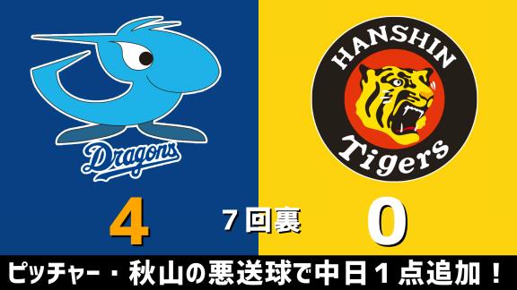 9月19日(土)　セ・リーグ公式戦「中日vs.阪神」　スコア速報