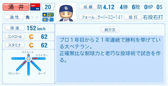 中日・涌井秀章、『パワプロ2026』6月11日(木)アップデートでの選手能力査定・紹介文は…？