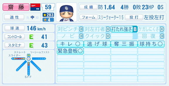 中日・齋藤綱記、『パワプロ2026』8月20日(木)アップデートでの選手能力査定は…?